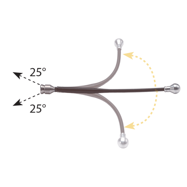 Jetter Leader Nozzle from MyTana